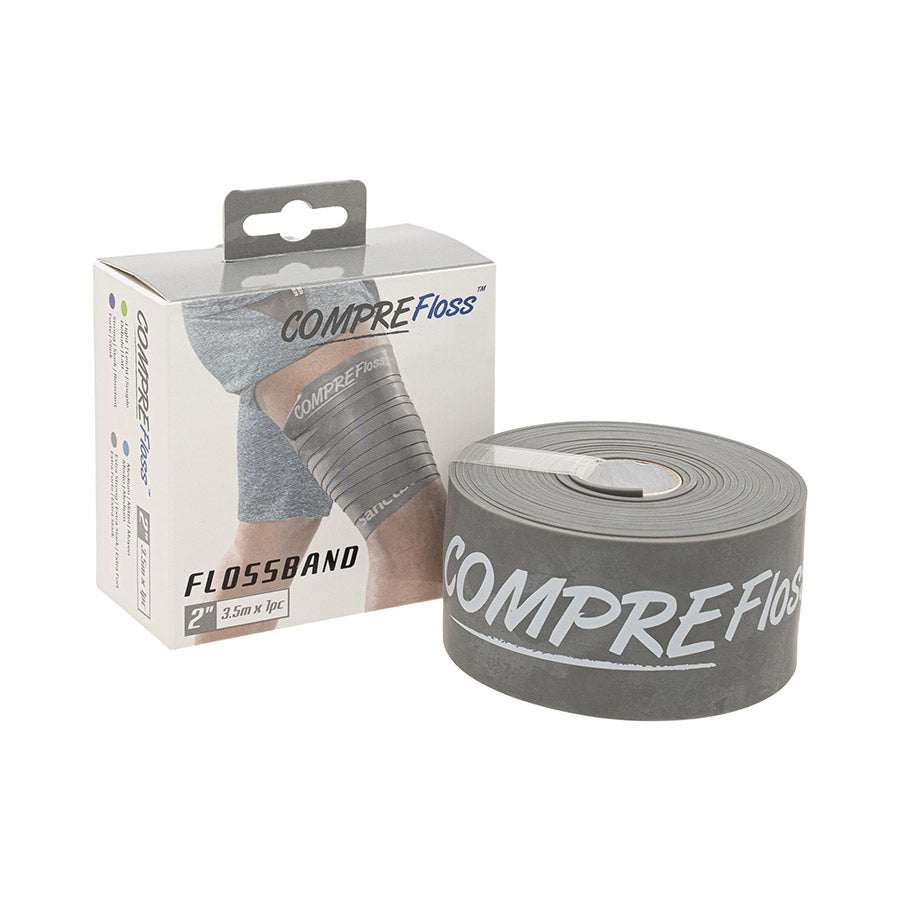Sanctband Comprefloss Resistance Band Flossband 2