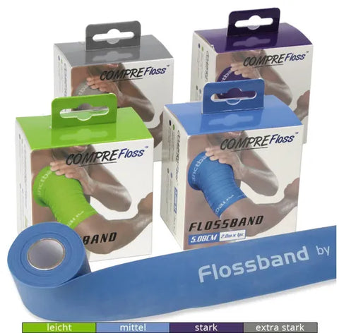 Sanctband Comprefloss Flossband 2" X 3.5 Meter Blue ( Level 2 Medium ) - Sanctband USA