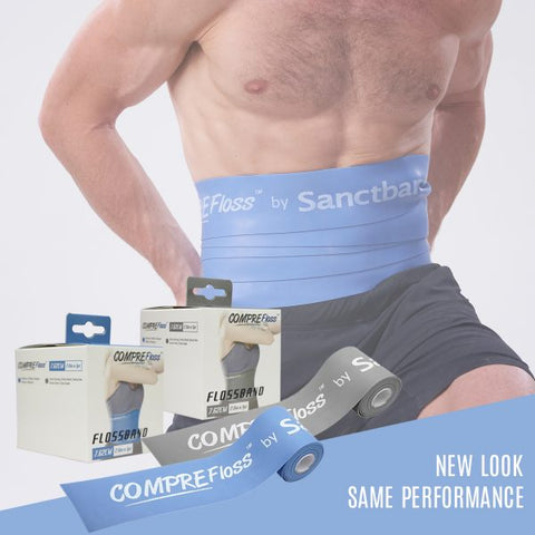 Sanctband Comprefloss Flossband 2" X 3.5 Meter Blue ( Level 2 Medium ) - Sanctband USA