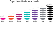 Super Loop - Violet - Sanctband USA