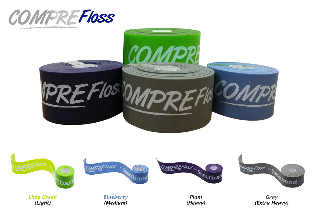 Sanctband COMPREF パープル バンド Sanctband Comprefloss Resistance Band Flossband 1