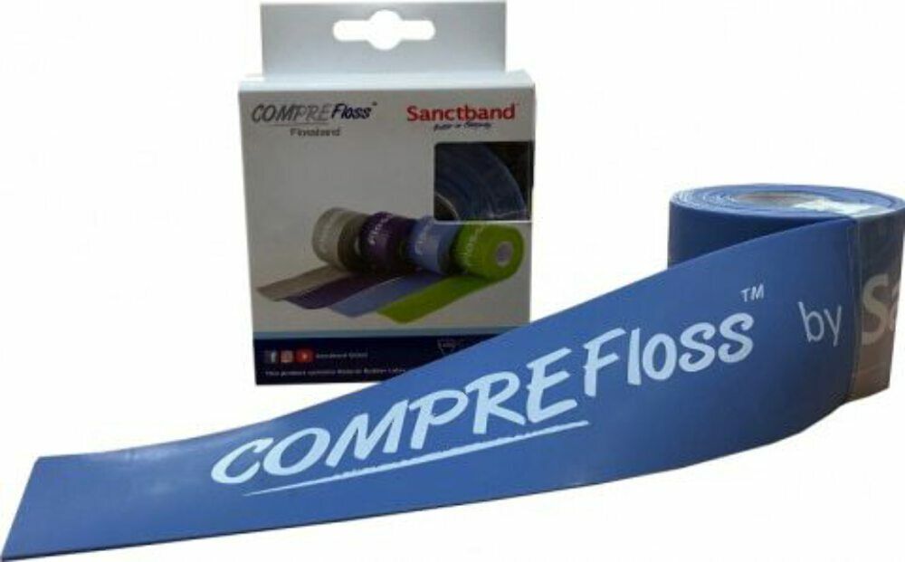 Sanctband Comprefloss Resistance Band Flossband 2