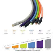 Resistance Exercise Tubing 100 FT ( Peach Extra Light Level 1 ) - Sanctband USA